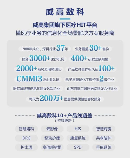 數(shù)智賦能，共啟新篇——威高數(shù)科王東寶與威高腎科十年耕耘，開啟智慧醫(yī)療新紀(jì)元